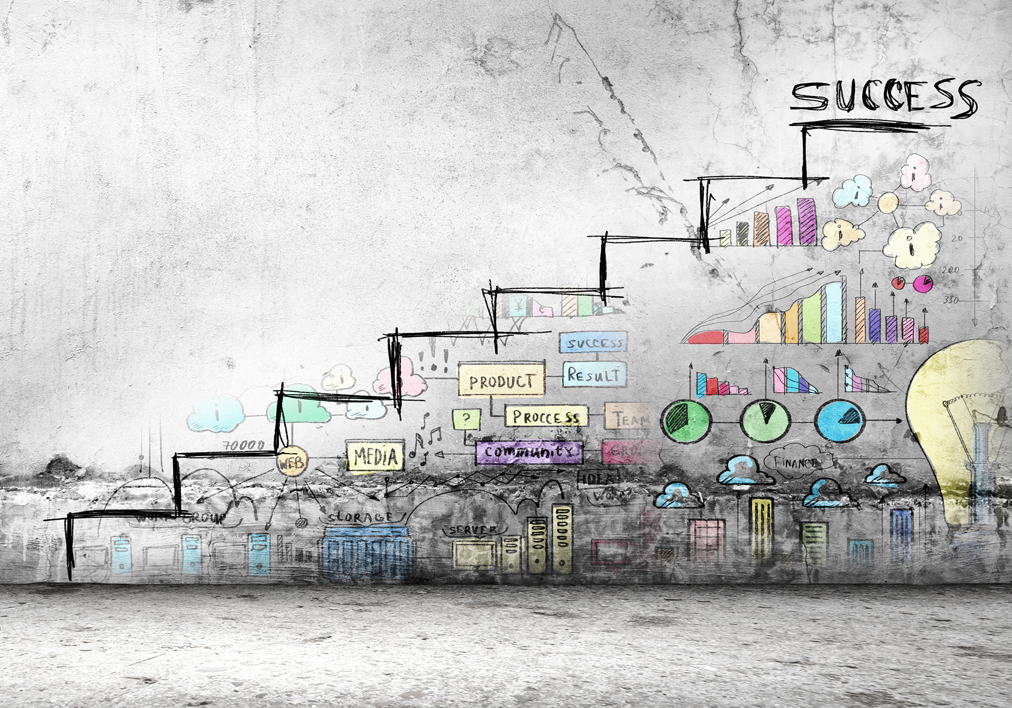 Jos jaksaa yrittää, onko se yrittämistä?